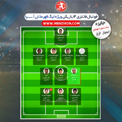 جوایز واریز شد