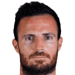 فوتبال فانتزی Manuel Manu Herrera