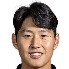 فوتبال فانتزی Lee Kang-In