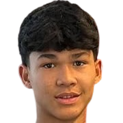 Dro  Fernández 