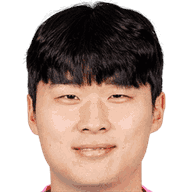  Tae-hyeon Kim 